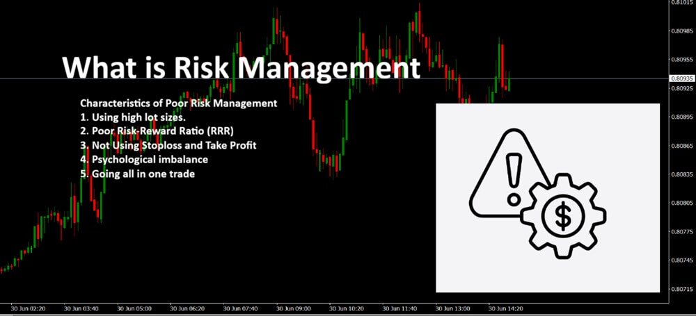 Poor Risk Management