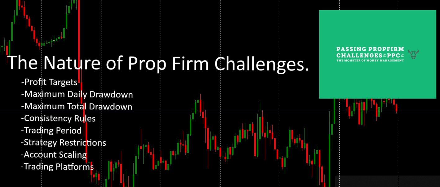 understanding the rules of your prop firm challenge