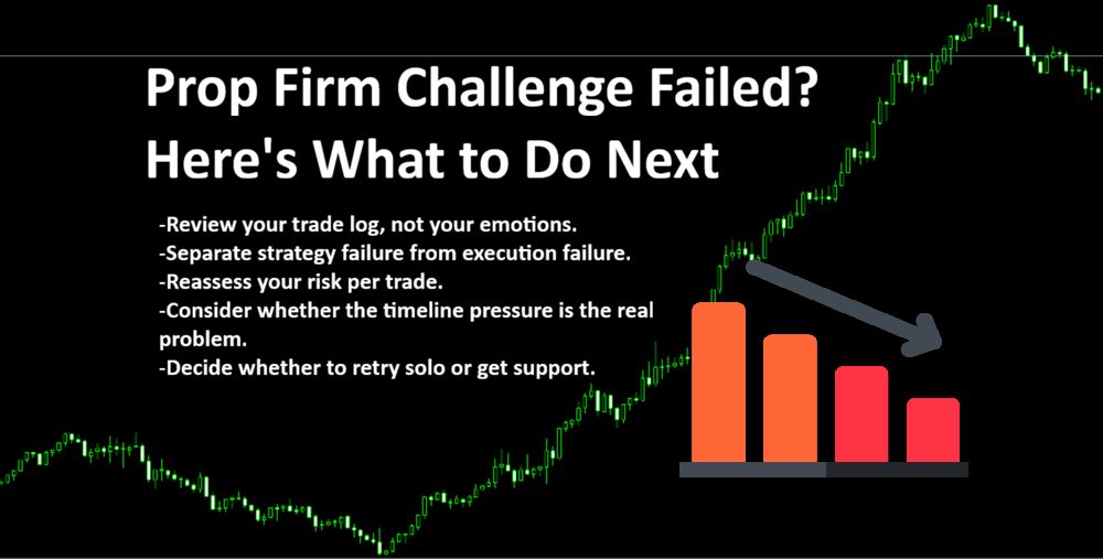 Prop Firm Challenge Failed? Here's What to Do Next
