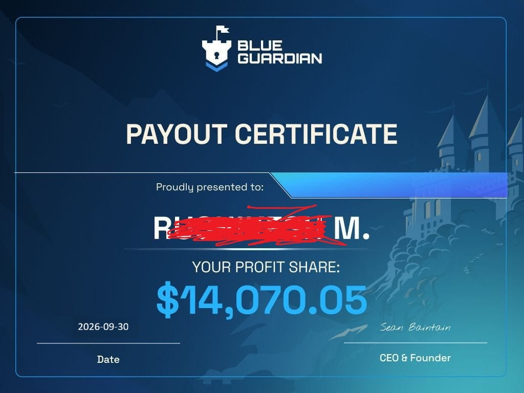 Blue Gardian Payout Certificate