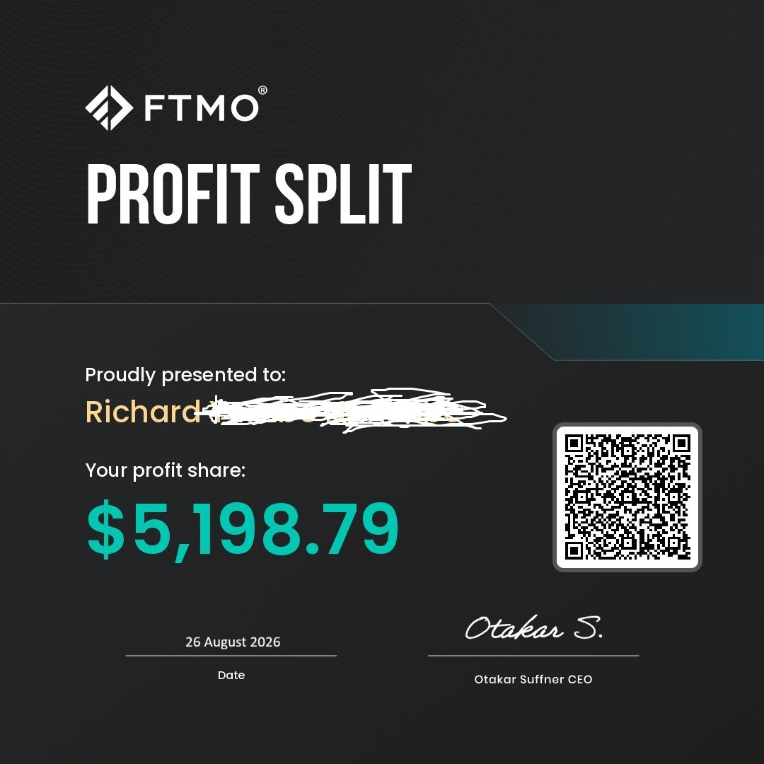 FTMO profit-split