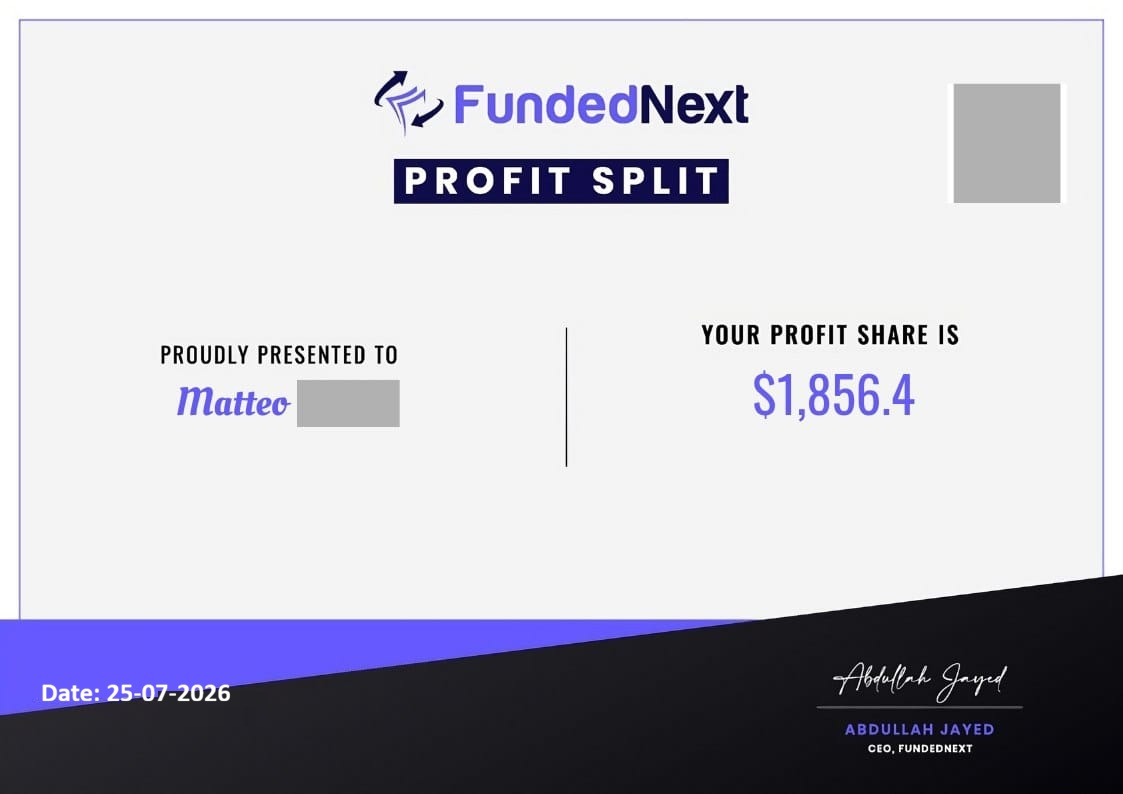 Fundednext Profit-split Certificate