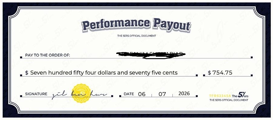 The 5ers payout certificate